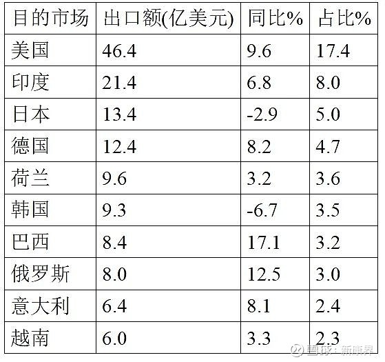最新资讯 第35页