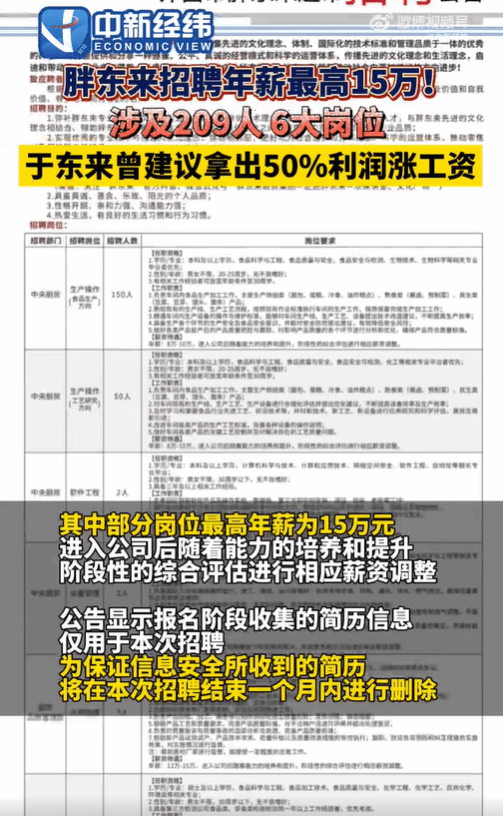 游戏专题 第29页