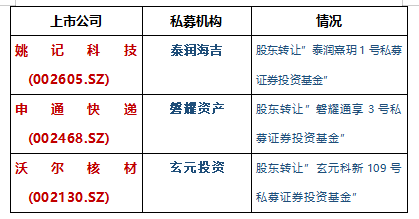 最新资讯 第21页